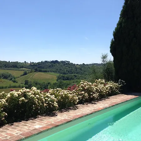 La Vita Verde Podere Biosostenibile Vakantieboerderij