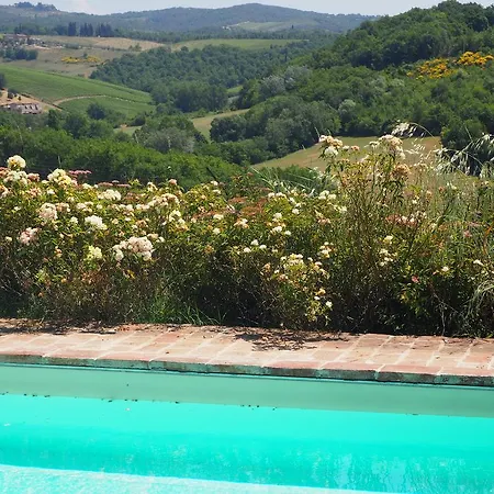 La Vita Verde Podere Biosostenibile Vakantieboerderij